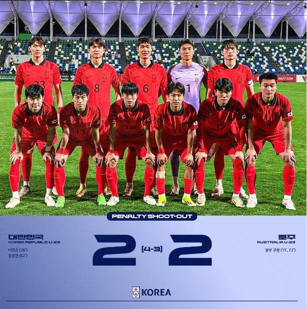 韩国男篮在国际篮球赛事中连胜三场