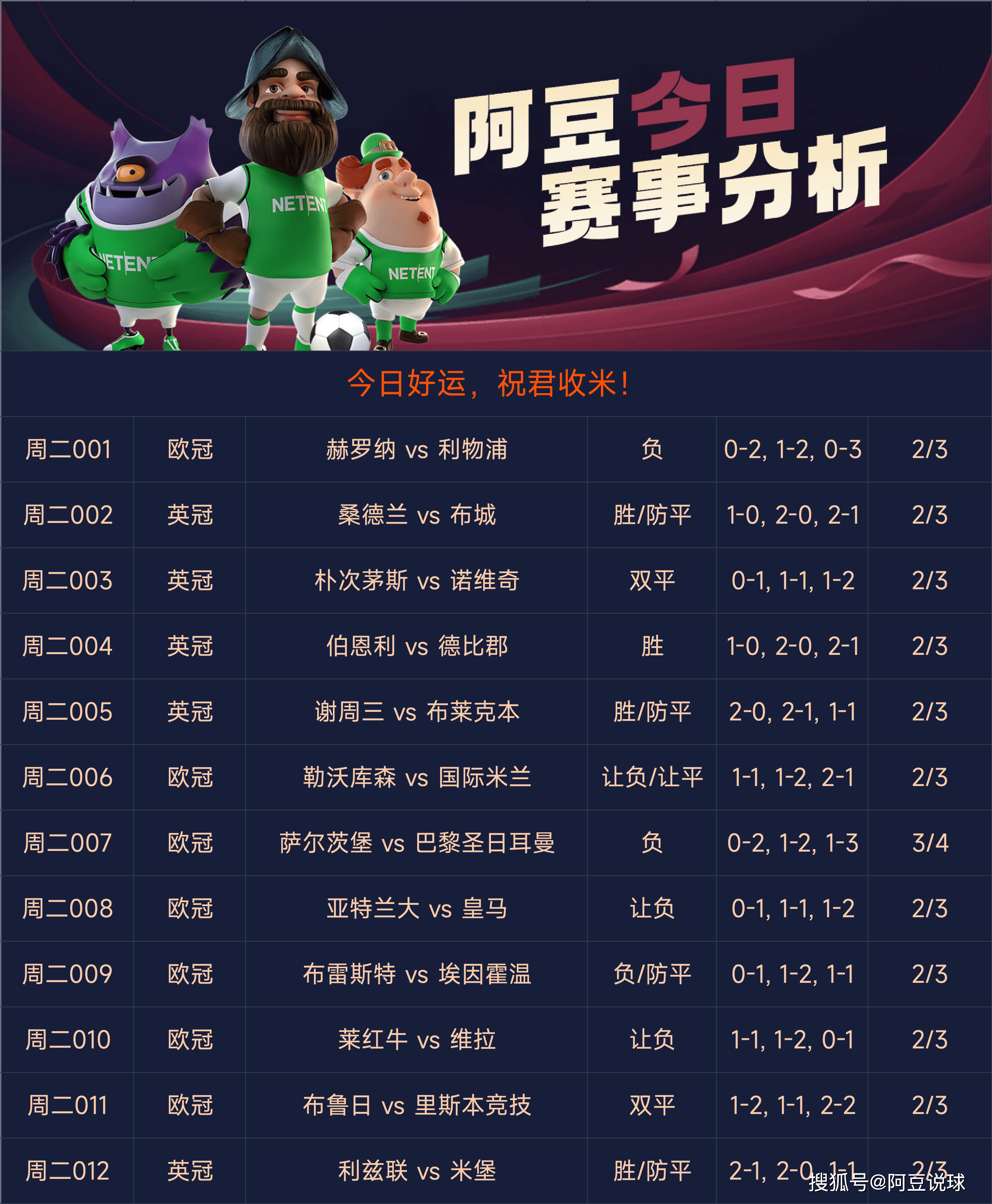 包含国内足球豪强备战在即期待重大比赛结果的词条