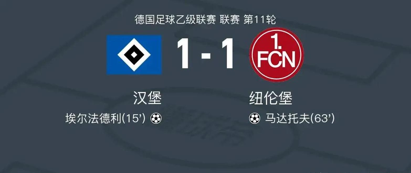 汉堡足球俱乐部在德国联赛中击败对手