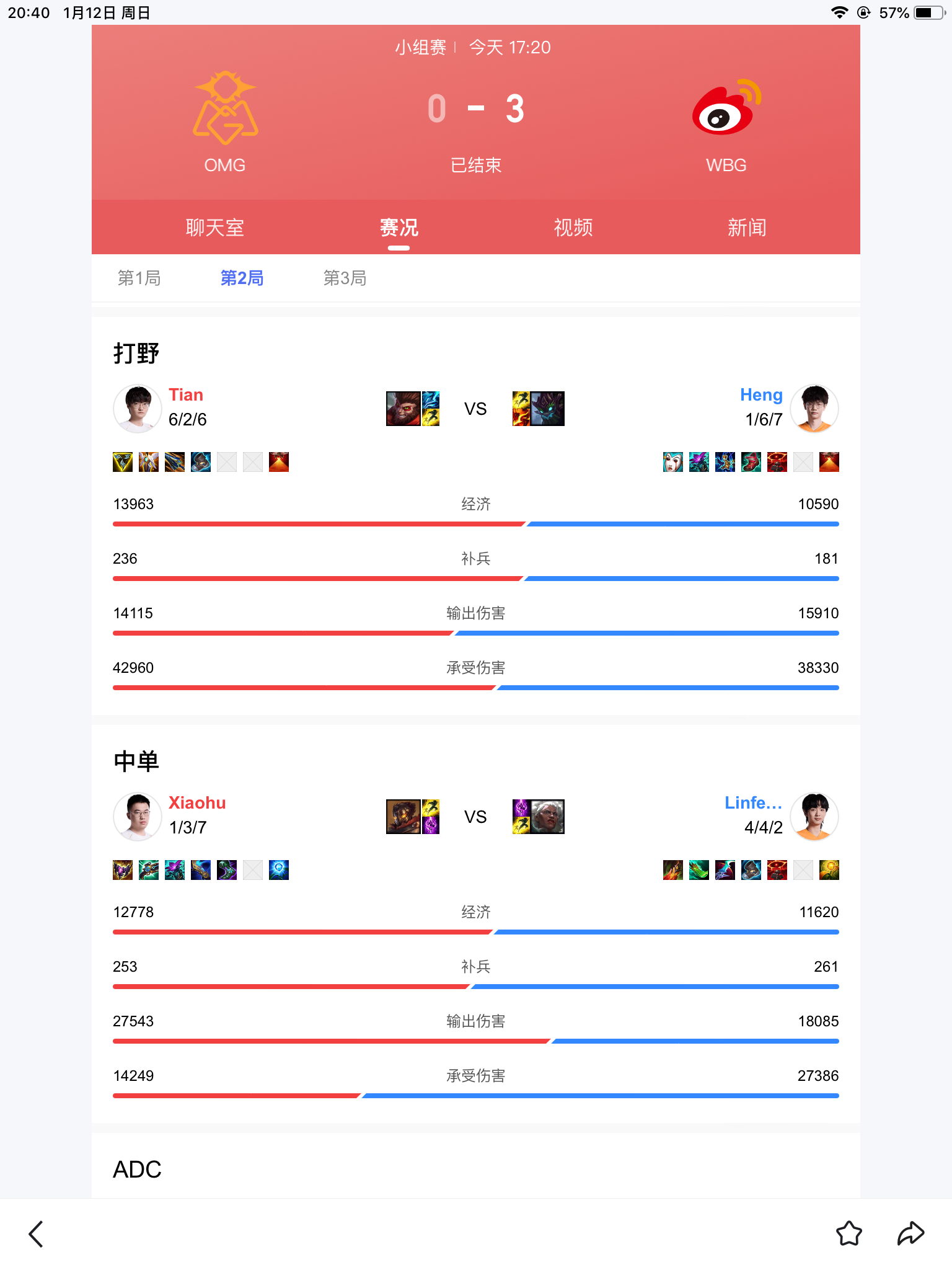 开云体育下载-专家预测LPL胜率超六成，结果成焦点的简单介绍