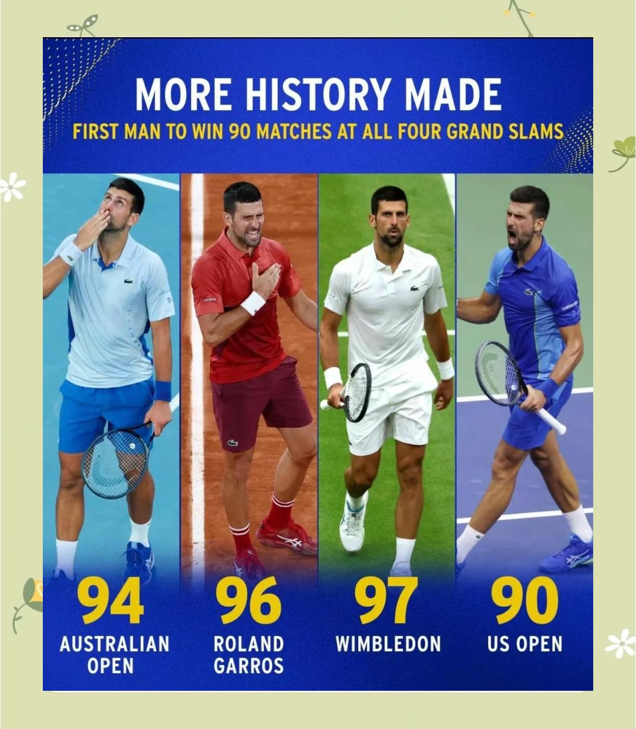 蒙特卡洛大师赛逆转美网,德约科维奇刷新纪录 蒙特卡洛大师赛逆转美网,德约科维奇刷新纪录